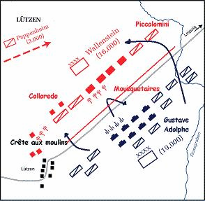 Bataille de Lützen